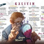 KR AKADEMİ YAYINLARI LGS Fen Bilimleri Poster Notlar