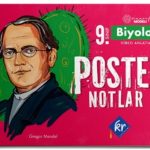KR AKADEMİ YAYINLARI 9. Sınıf Maarif Modeli Biyoloji Poster Notlar