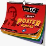 KR AKADEMİ YAYINLARI TYT Kimya Poster Notlar