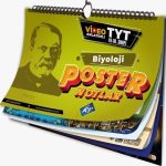 KR AKADEMİ YAYINLARI TYT Biyoloji Poster Notlar