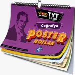 KR AKADEMİ YAYINLARI TYT Coğrafya Poster Notlar