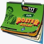 KR AKADEMİ YAYINLARI TYT Fizik Poster Notlar