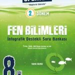 OKYANUS YAYINCILIK 8. Sınıf Update 2. Dönem İnfografik Destekli Fen Bilimleri Soru Bankası