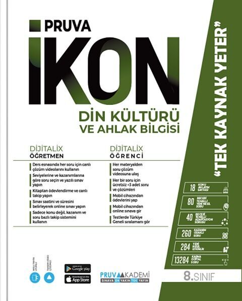 pruva-akademi-8-sinif-din-kultur_87989_1.jpg PRUVA AKADEMİ YAYINLARI 8. SINIF İKON ETKİNLİKLİ SORU BANKASI DİN KÜLTÜRÜ - Görsel 1