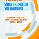 EKİN YAYINEVİ Şirket Kurulum Yol Haritası / Salahattin Altundağ